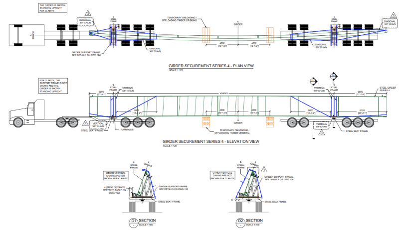 Girder Transportation Plan